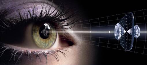 Materiales lentes oftalmicas