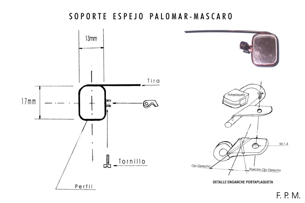 Espejo nasolaterovisor de Palomar.