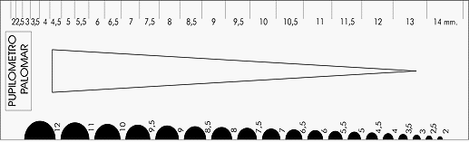 Pupilometro 01